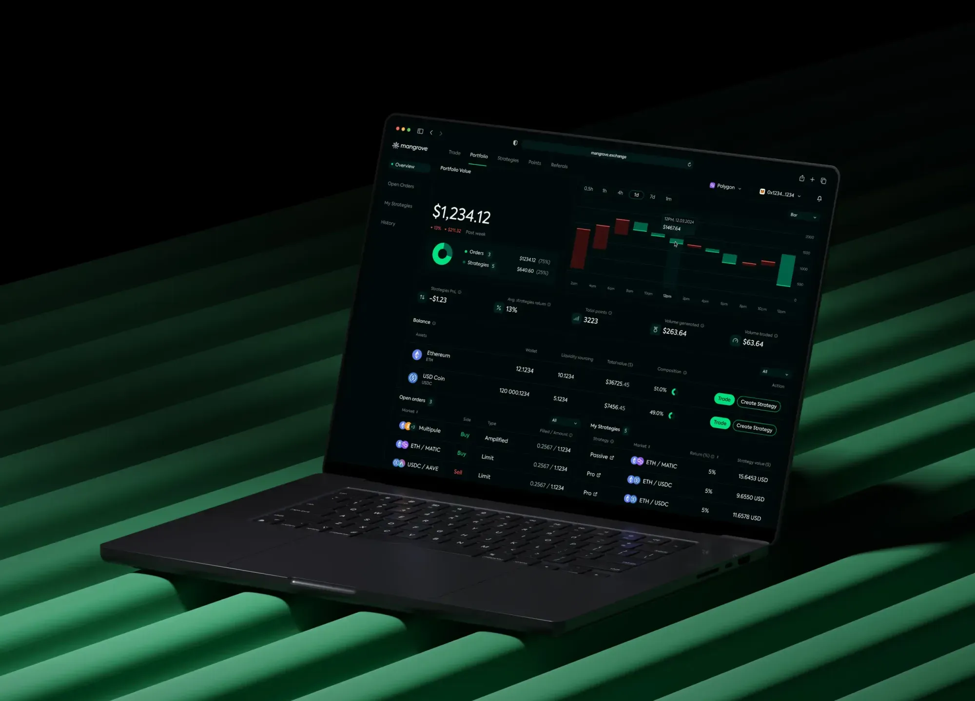 Mangrove Exchange DEX interface mockup showcasing the trading platform design